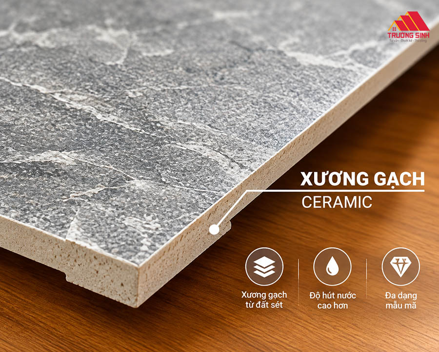 Gạch lát nền Ceramic