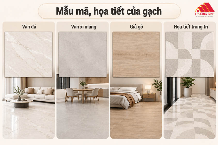 Mẫu mã và họa tiết của gạch
